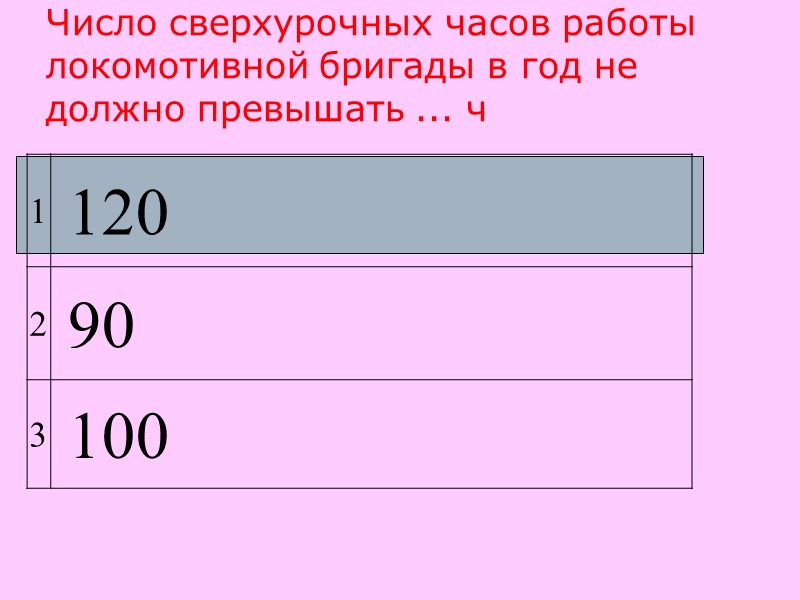 Число сверхурочных часов работы локомотивной бригады в год не должно превышать ... ч